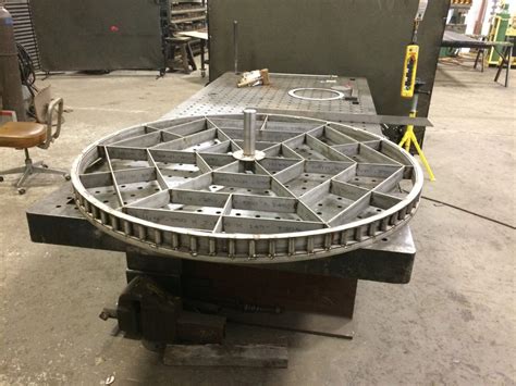 metal fabrication shop columbus ohio|steel fabricators columbus ohio.